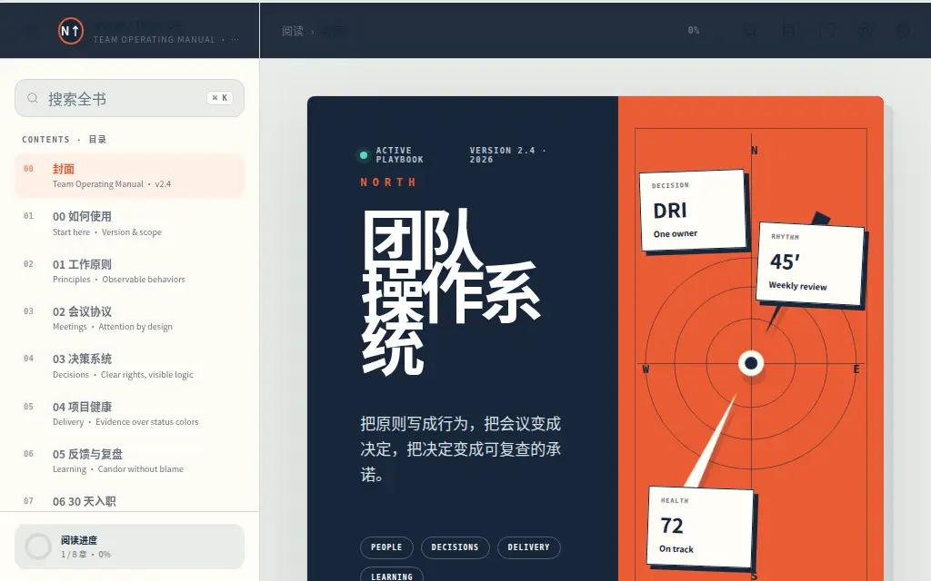 团队操作系统 的作品预览