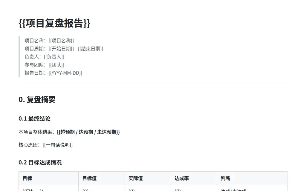 项目复盘风增长改进报告 的作品预览