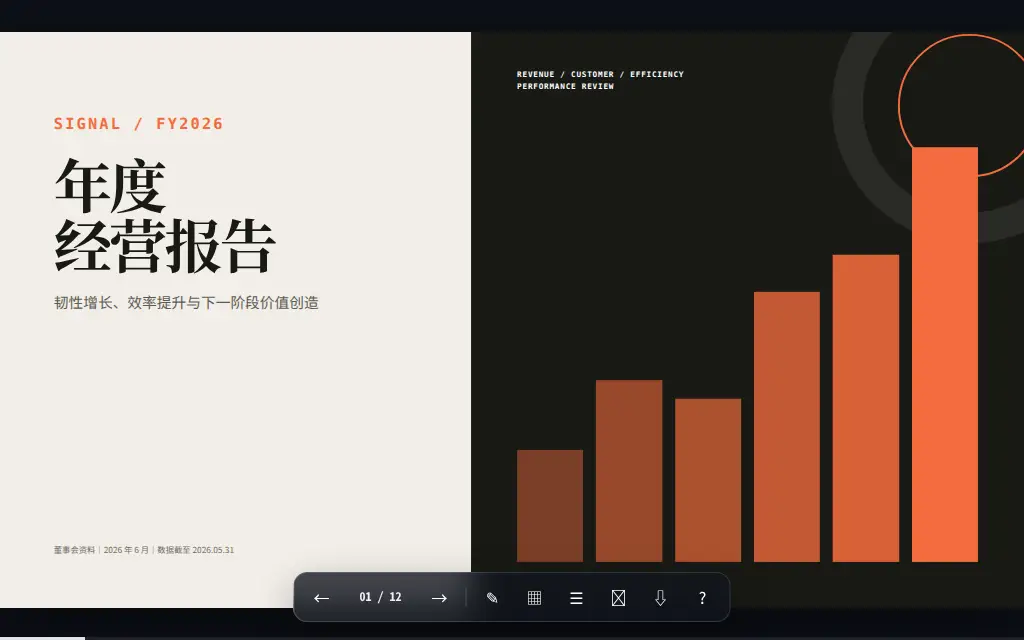 年度数据报告 的作品预览
