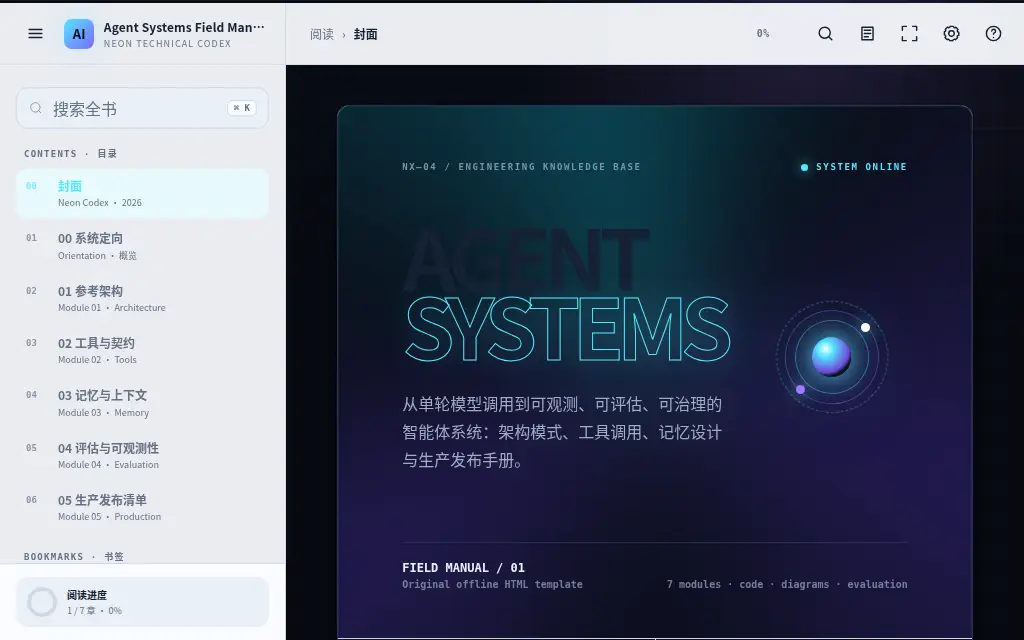霓虹技术手册 的作品预览