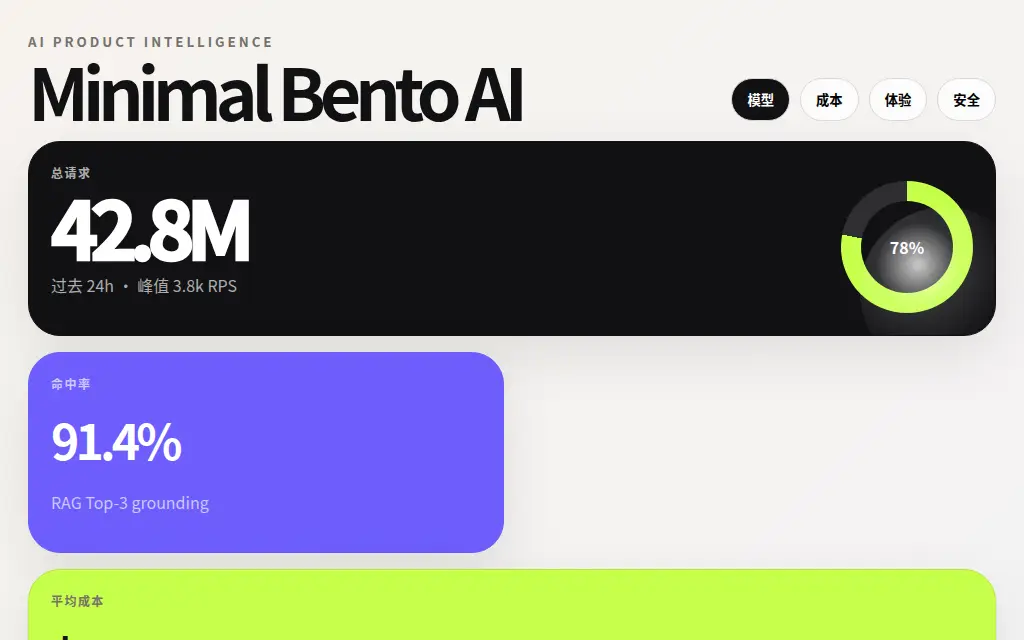 极简 Bento AI 分析 的作品预览