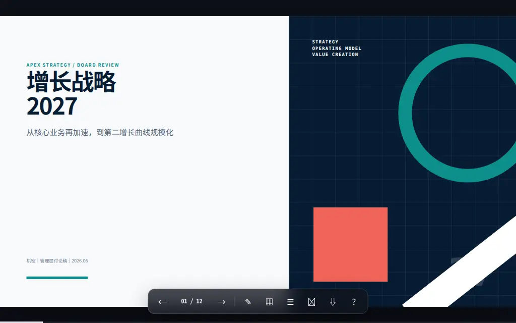 咨询战略汇报 的作品预览