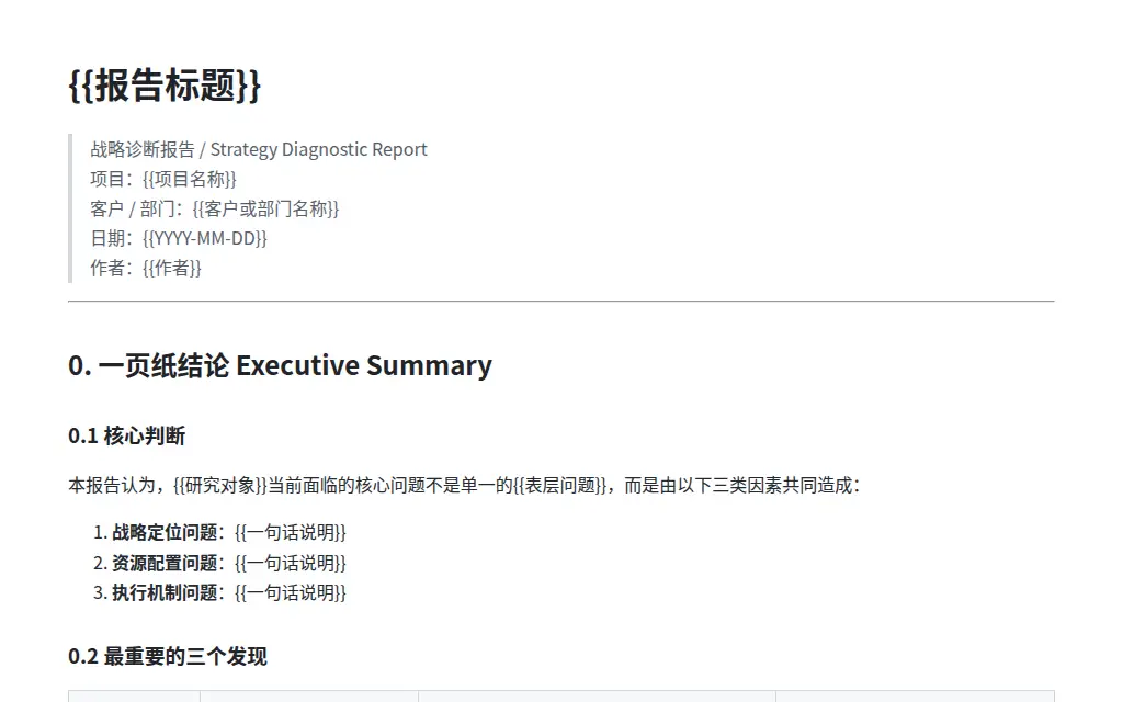 咨询顾问风战略诊断报告 的作品预览