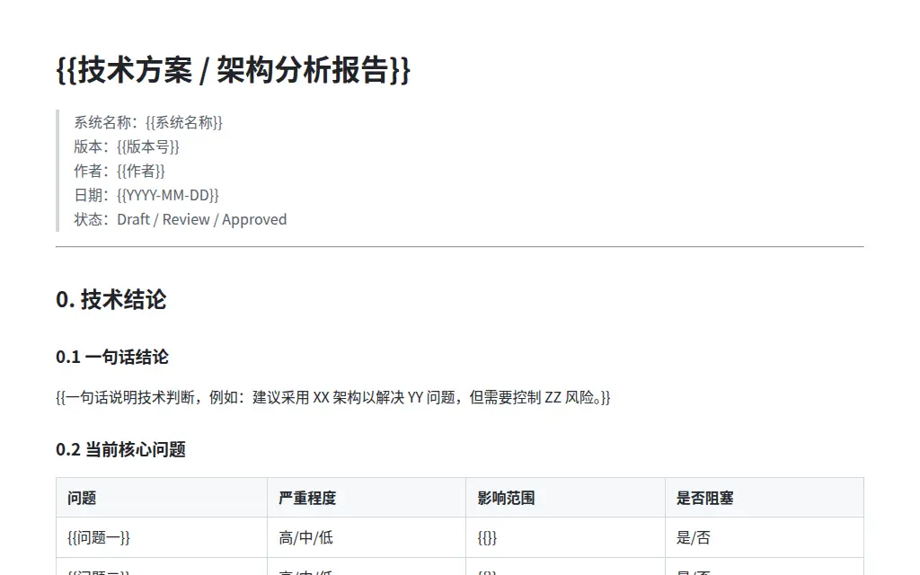 技术架构风系统分析报告 的作品预览