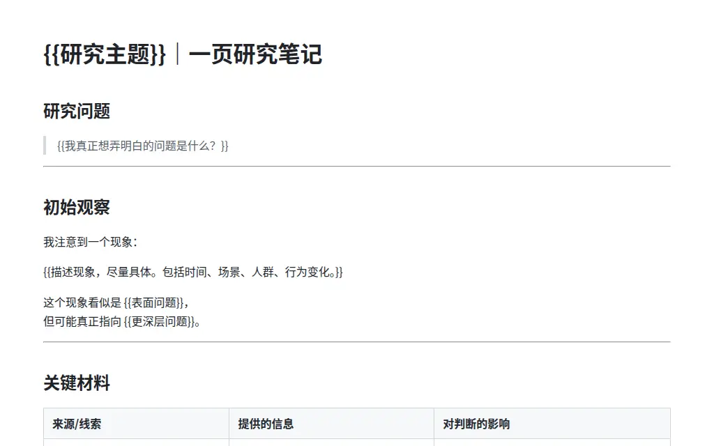 研究笔记风单页文档 的作品预览